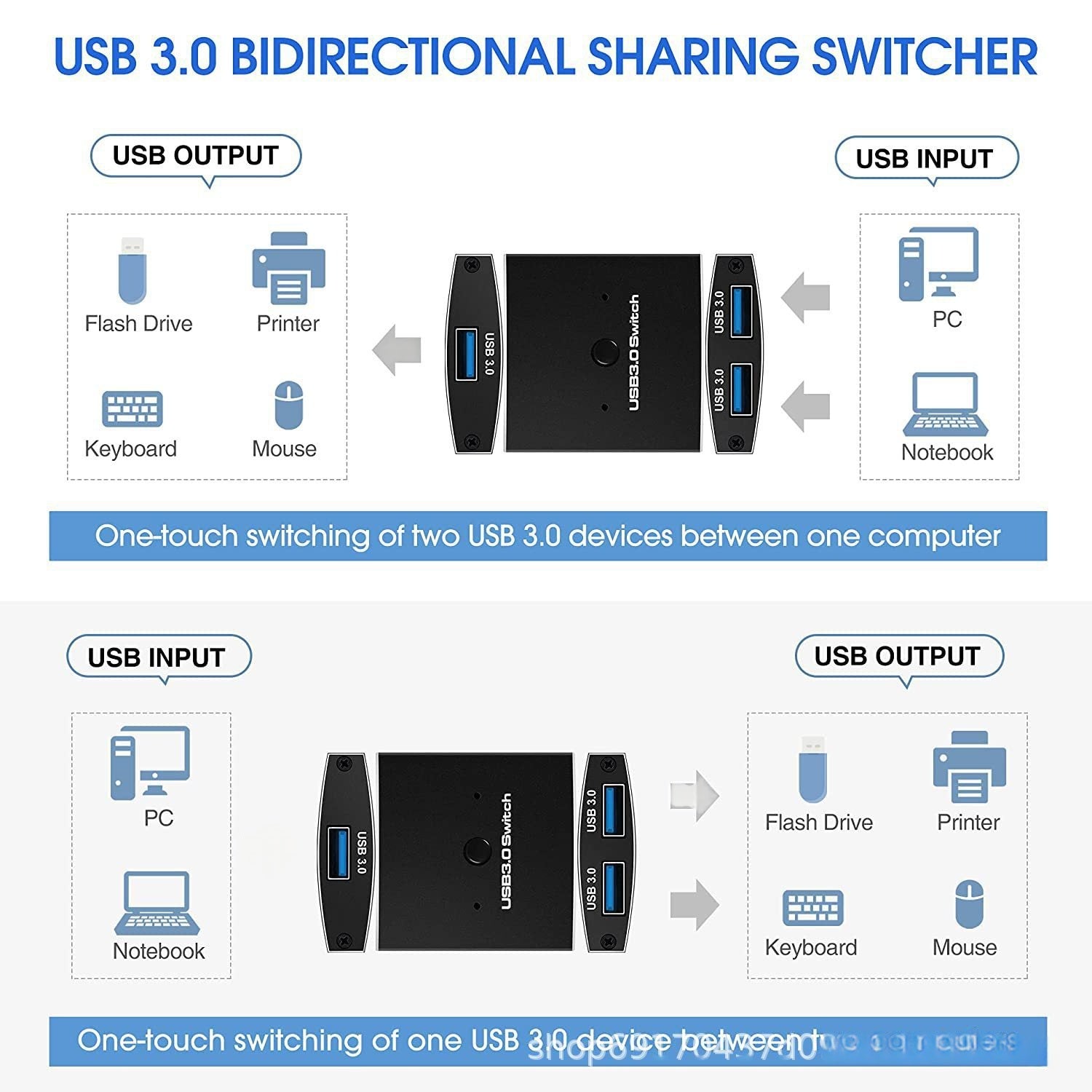 Splitter de partage de clavier bidirectionnel USB 30