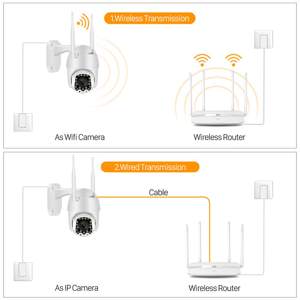 17 lumières sans fil wifi caméra