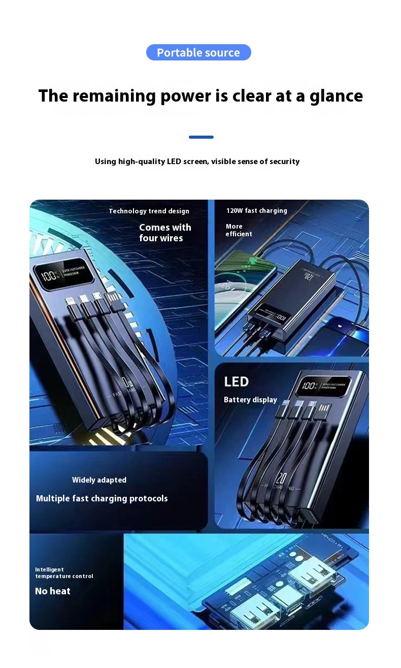 Alimentation mobile de grande capacité 120W