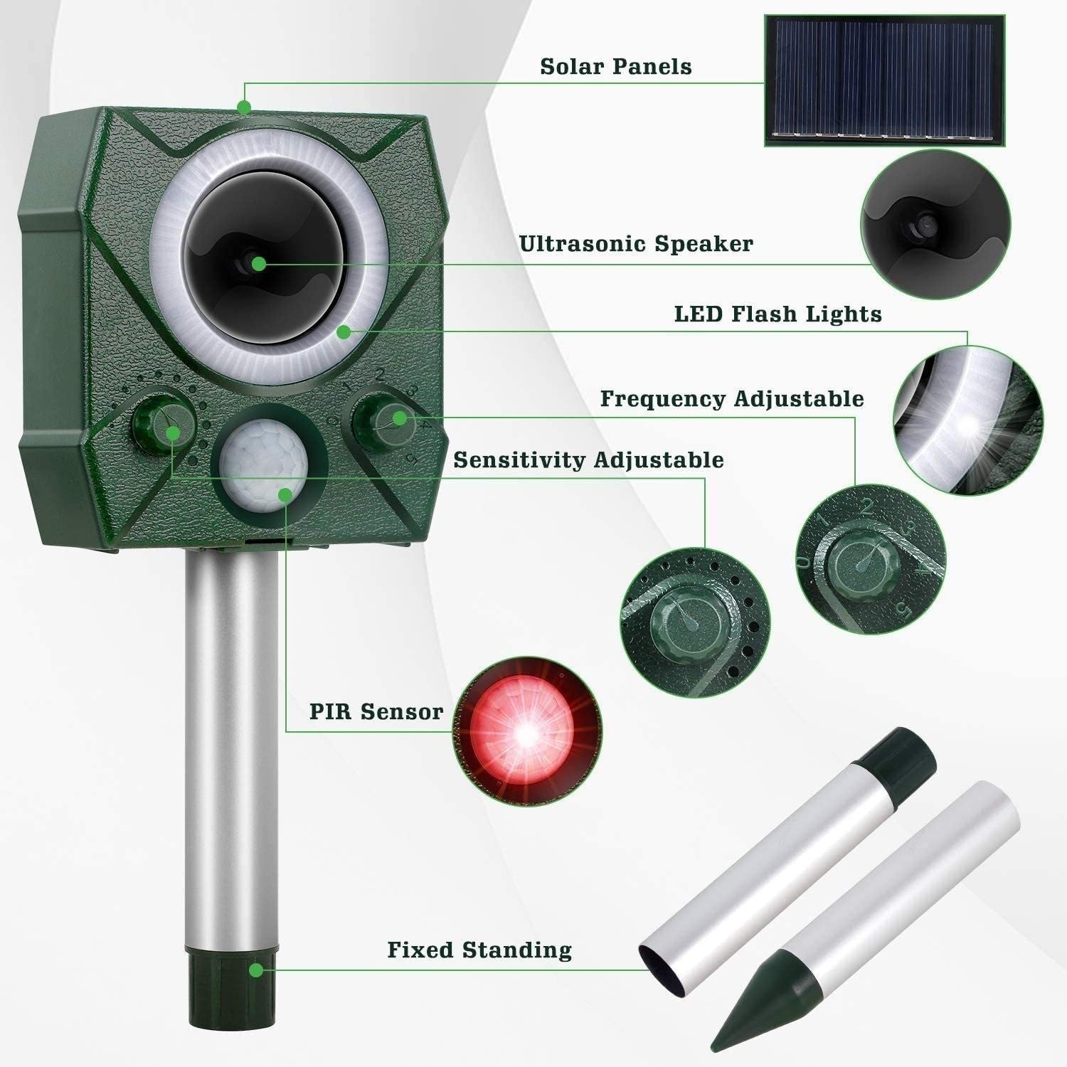 Repelleur de chien ultrasonique Rechargeur Voix Solar Bird Repeller