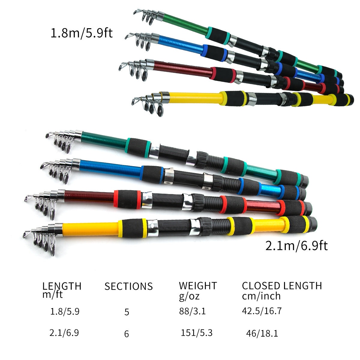 Tige télescopique de lure pour enfants Section courte en verre Acier Pack dur Snakehead Rod Lancer 18