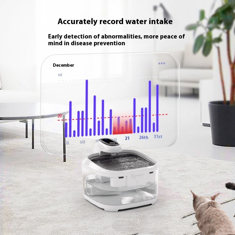 Flux de filtration automatique intelligent de la fontaine d'eau de chat
