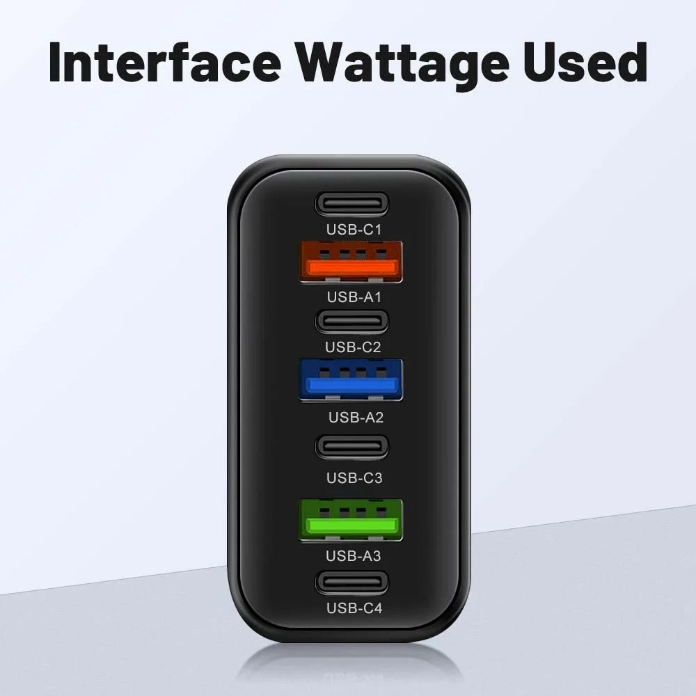 Chargeur USB-C