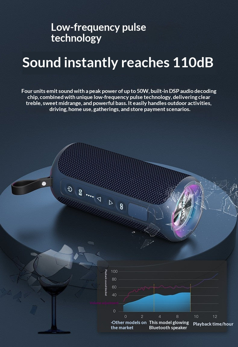 Plein air maison lumières colorées Haut-parleur Bluetooth