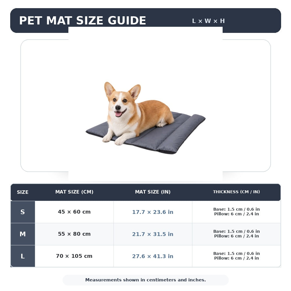 Tapis de chien imperméable