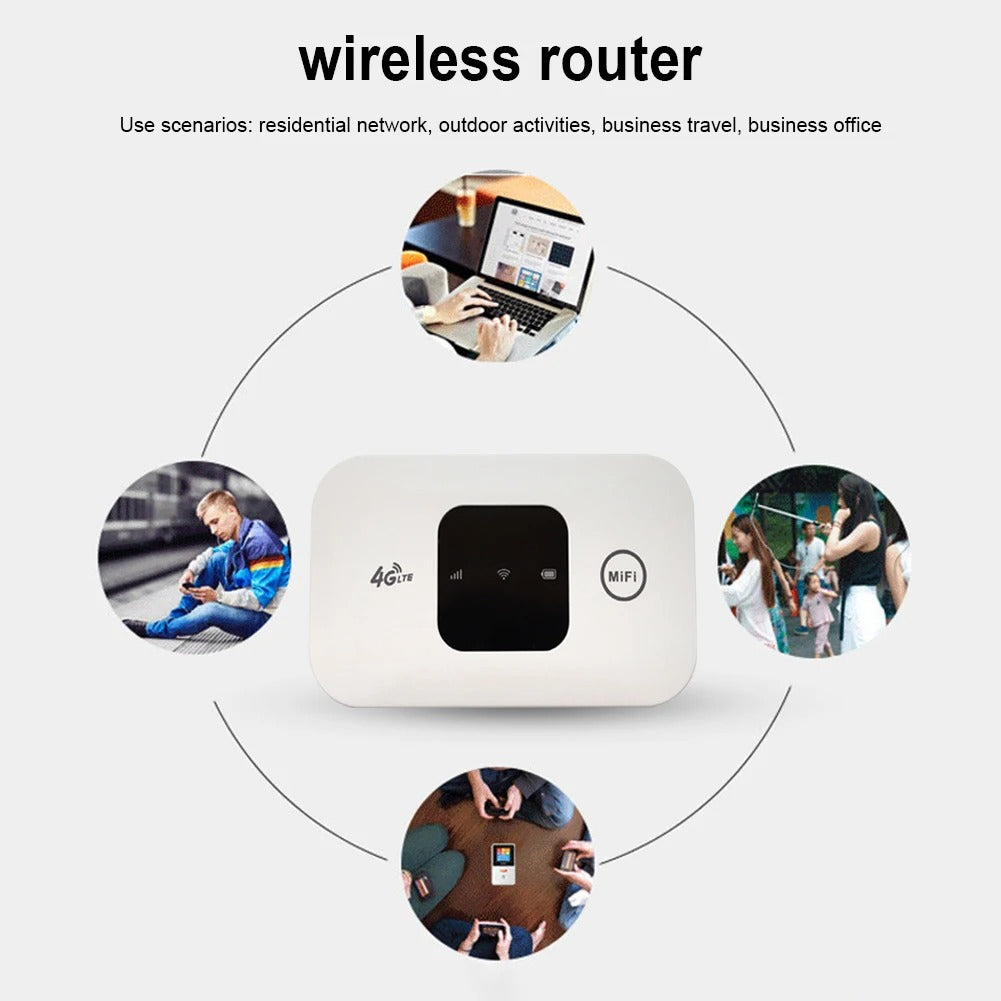 Portable Car Wireless Router Portable Plastic
