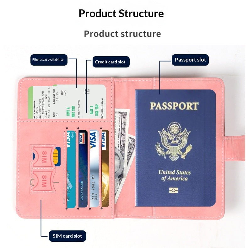Carte de l'étui en cuir Porte-passeport Porte-cartes International Sac Organisateur