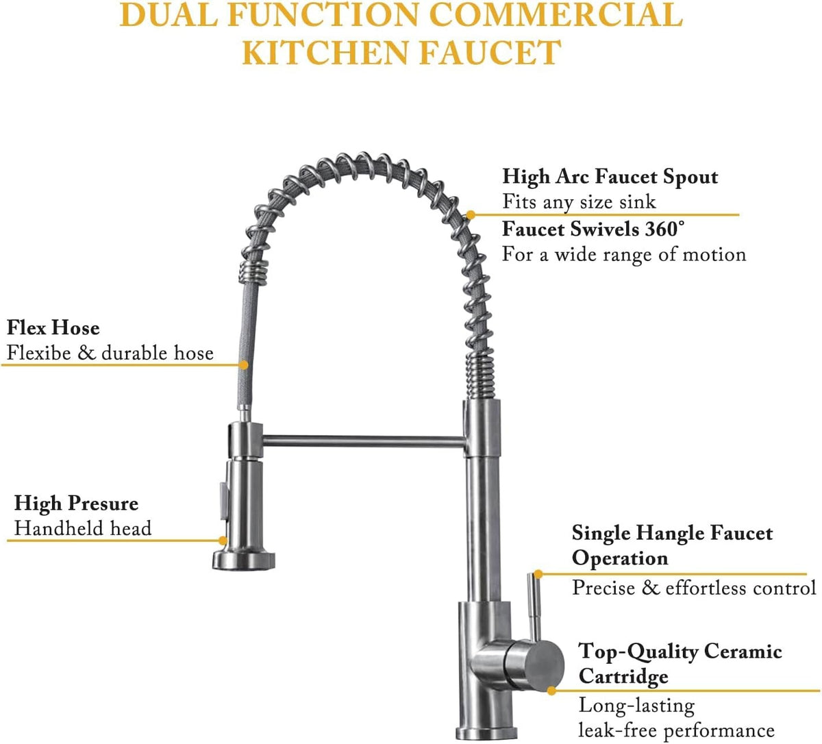 Moderne Monobloc Rull Out Kitchen Mixer Tap Dual Spout Spray Single Lever 360