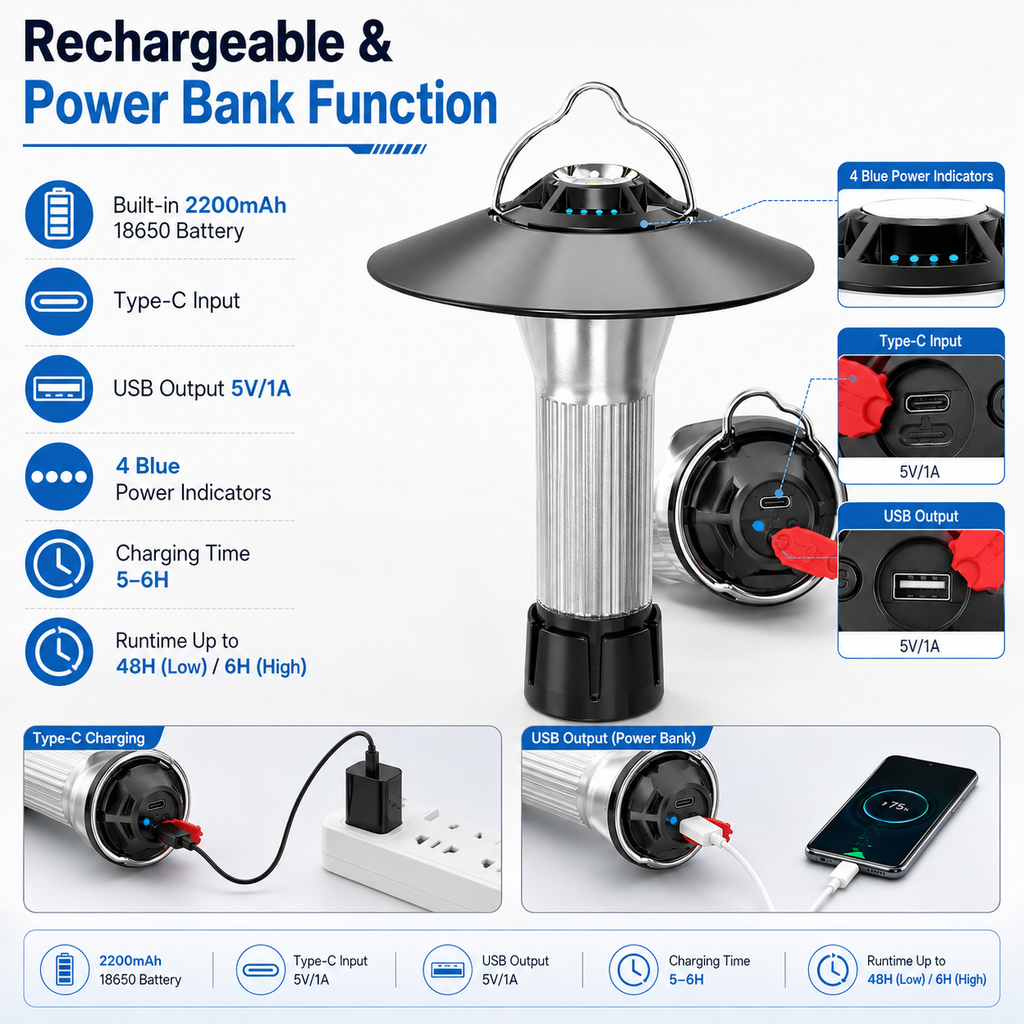 Fonction de banque de puissance magnétique rechargeable Type C LED Camping Lanterne HW777 400LM Pour la tente