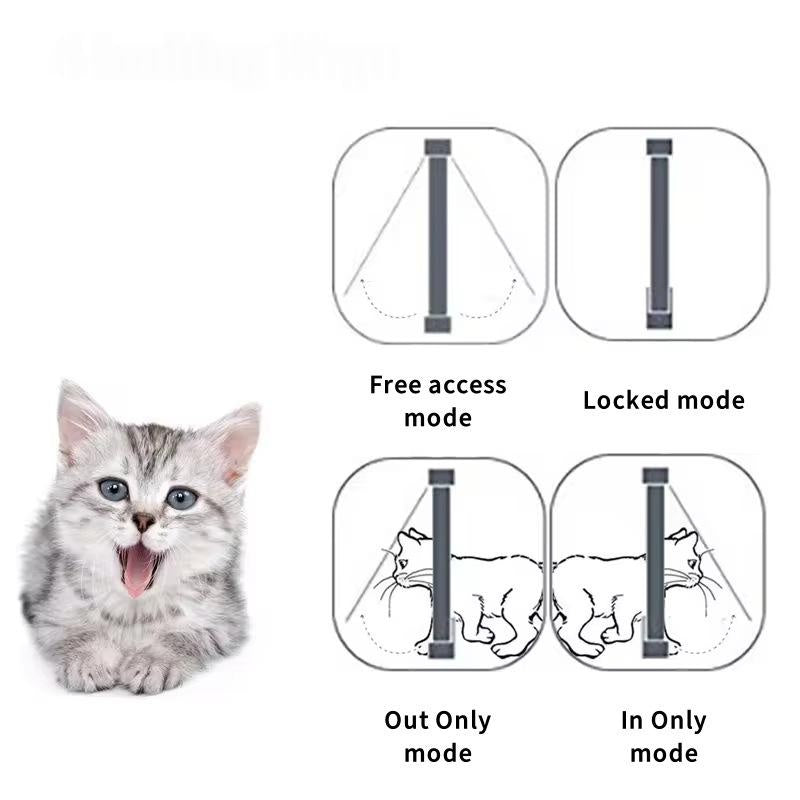 Smart RFID Pet Door avec entrée et sortie contrôlables pour chiens et chats.