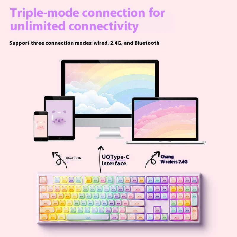 Clavier mécanique de chat de sucre coloré Le troisième examen Mock Bluetooth