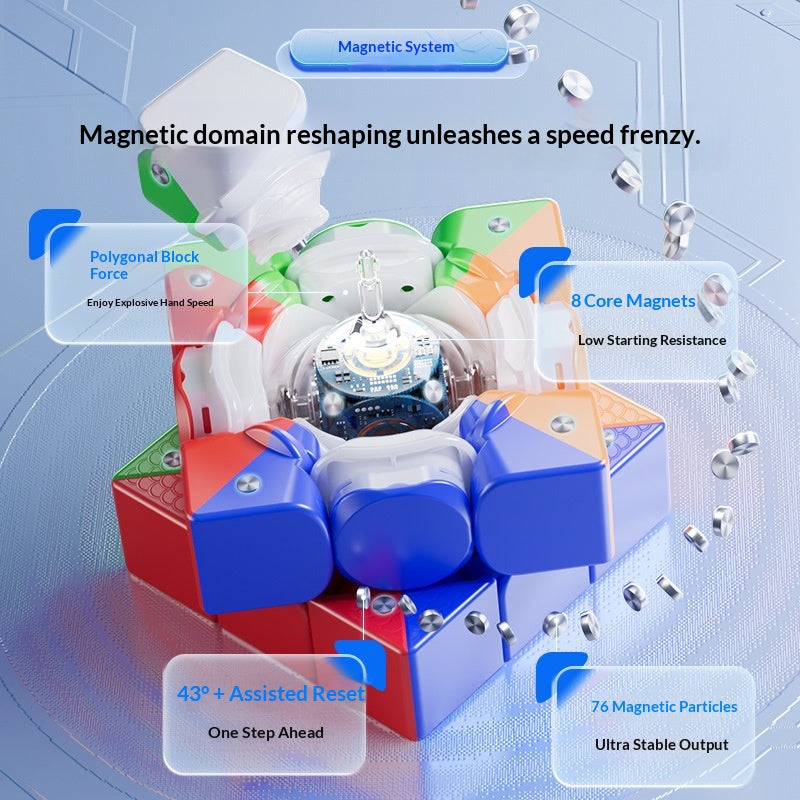 Positionnement Gyroscope Magnetic Core Compétition de combat intelligent Rubik's Cube