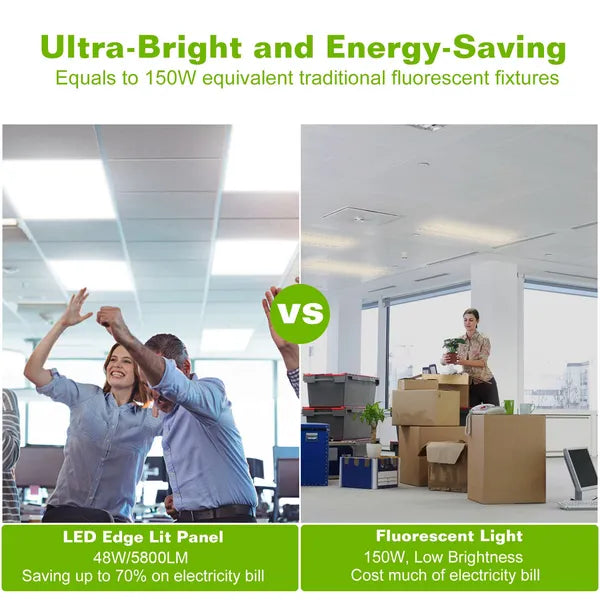 2 PCS 48W 2FT LED Panel Light 5800LM 7000K Ceiling Lighting 150W Equivalent LED Troffer Re
