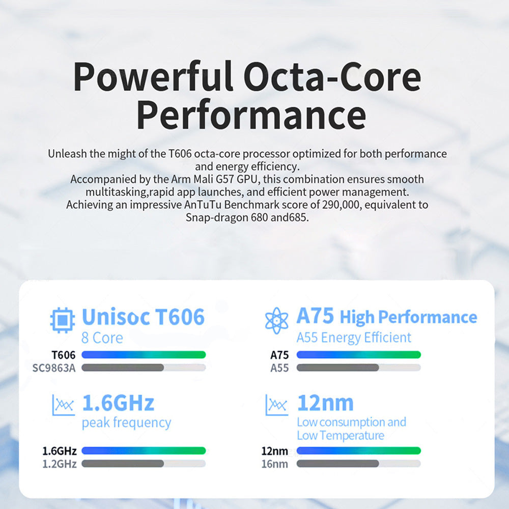 G-tab T11 Android 14 Comprimé 10.1 pouces 1280&800 IPS Écran Unisoc T606 8 Core Max 1.6GHz 8G