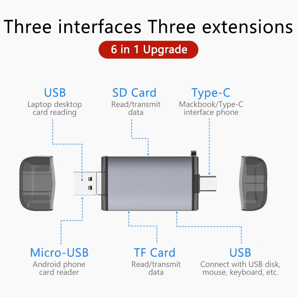 Lecteur de cartes multifonctions universel pour ordinateur et téléphone mobile