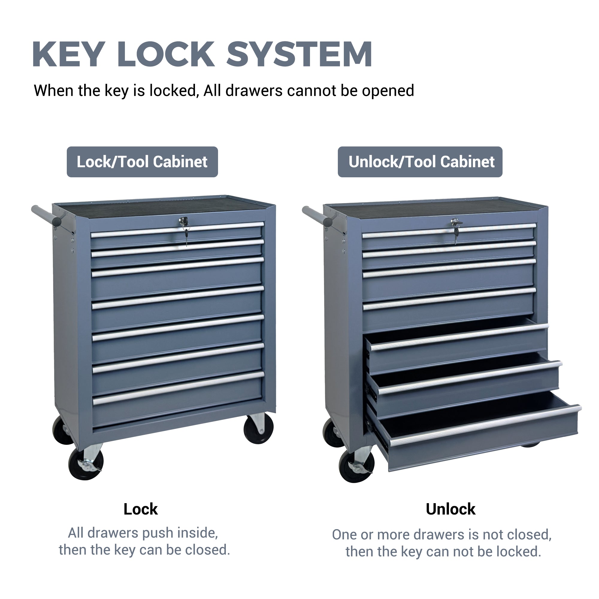 Roulement de coffre à outils avec boîte à outils 7-Drawer avec roues Multifonctionnel Tool Cart Mécanique T