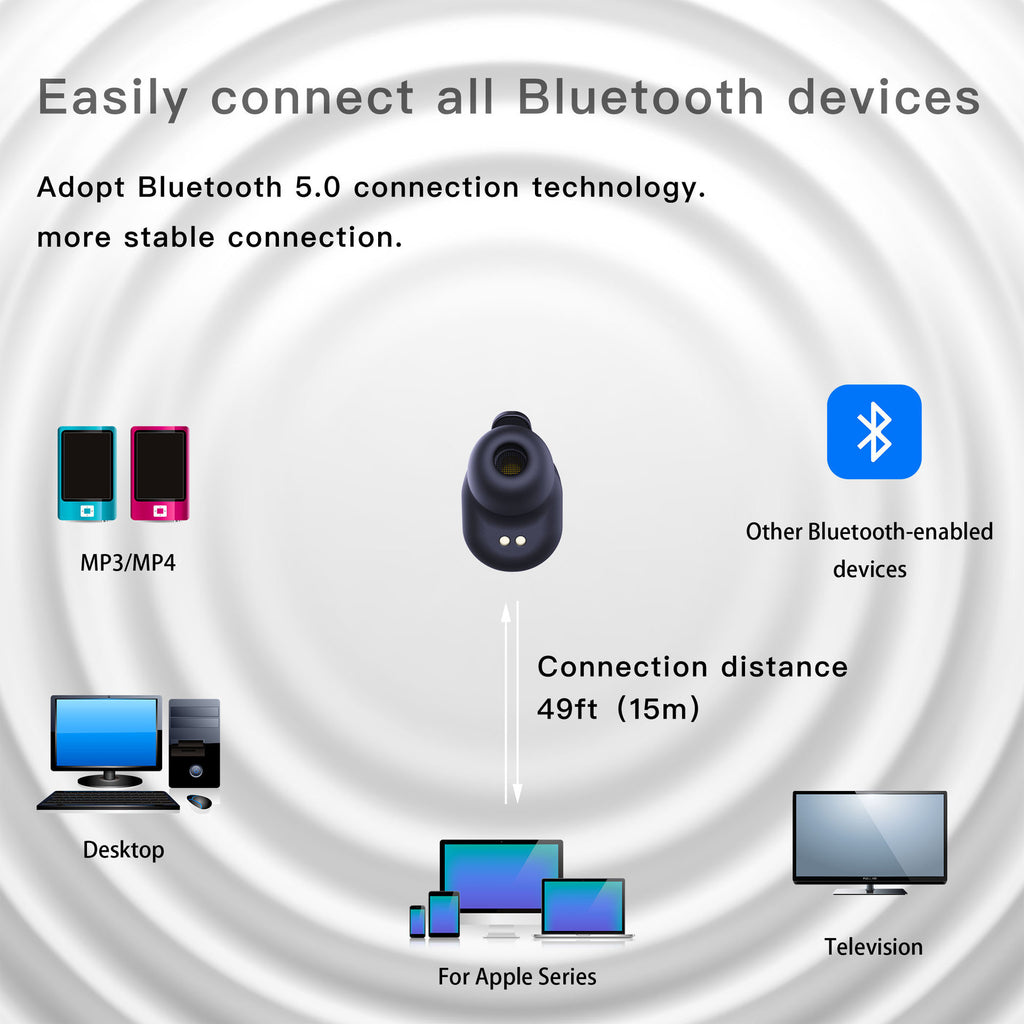 Casques Intelligent Bluetooth Translation Instant Wireless