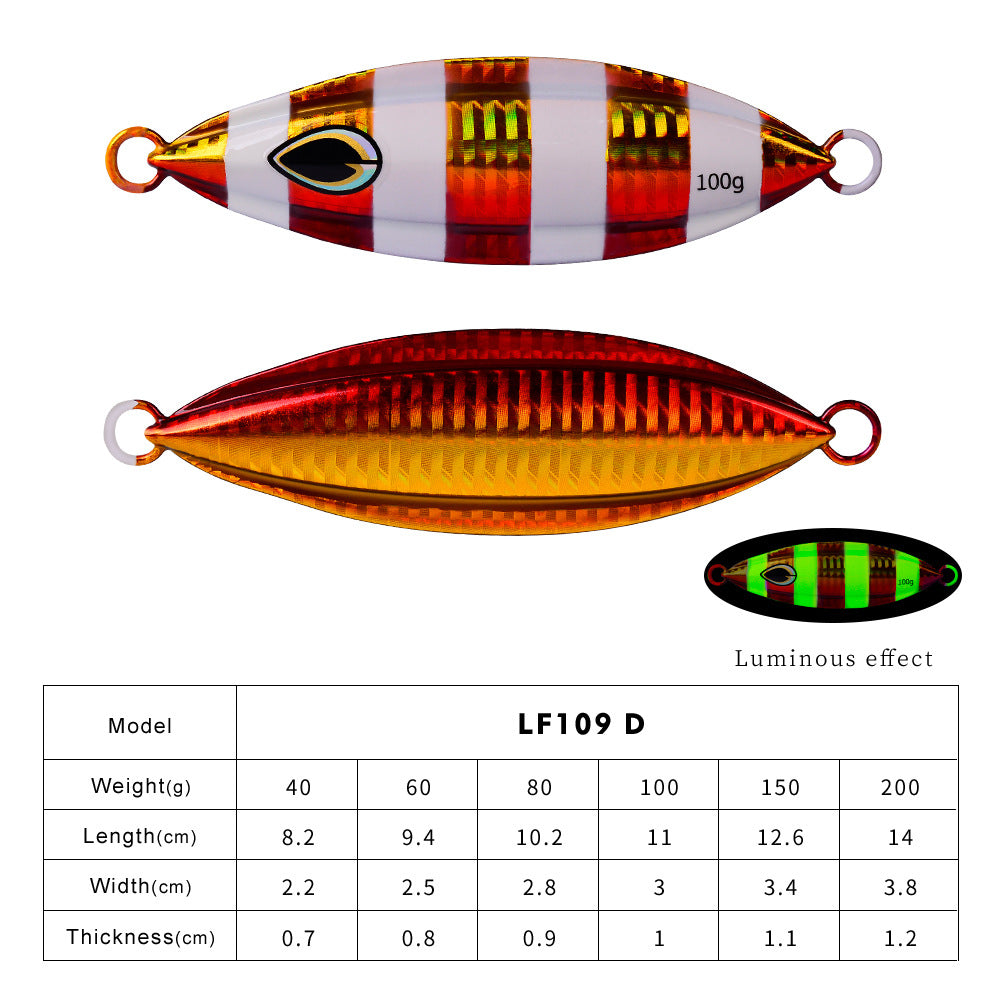 Lueur lumineuse en métal submergé pour la pêche en mer