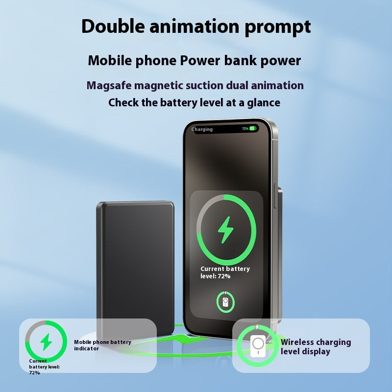 Aluminium alliage charge rapide magnétique alimentation banque mobile sans fil