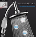 Supercharged douche-noir-6 pouces haut spray- 1