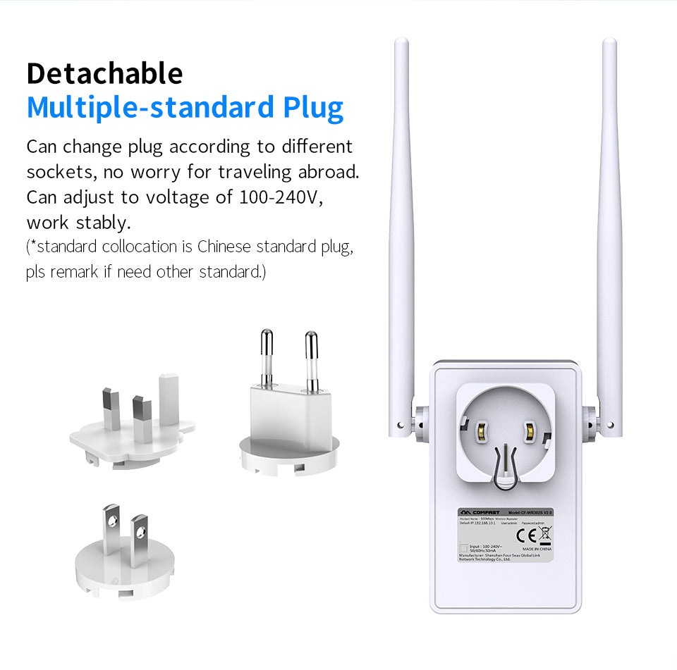 Routeur de relais sans fil à double bande 1200 mégabit