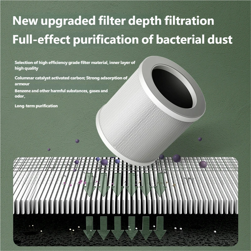 CP02 Purificateur d'air de bureau