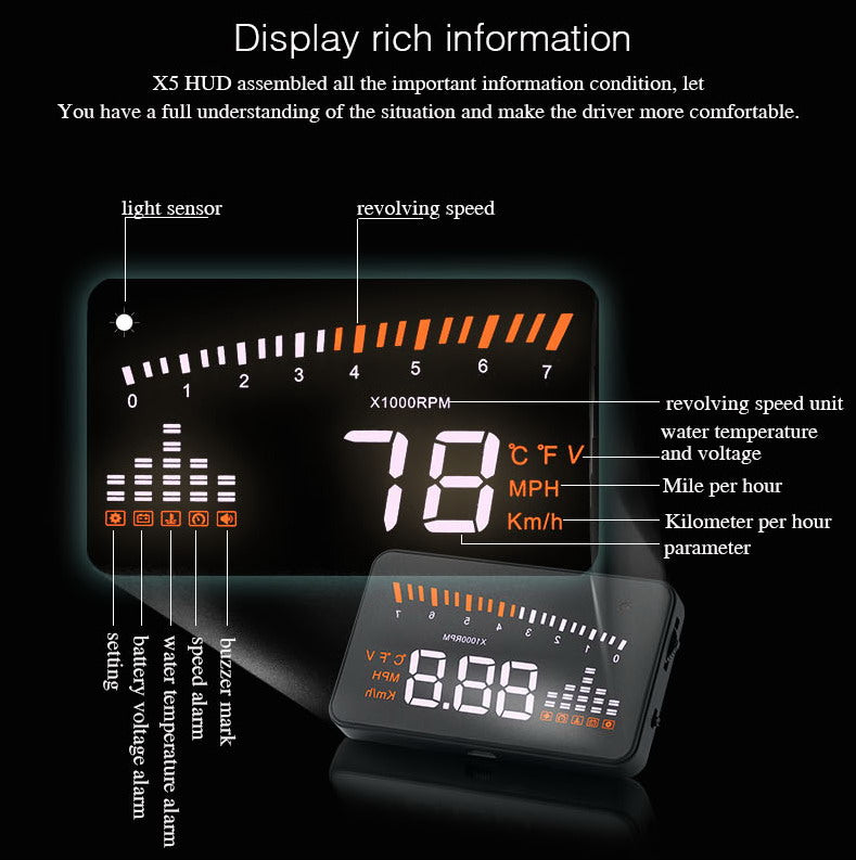 Affichage tête haute Automobile Universal Speed Digital Projector