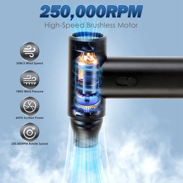 Moteur sans brushless à air comprimé 250000RPM Vitesse variable sans marche 10000mAh Batterie C