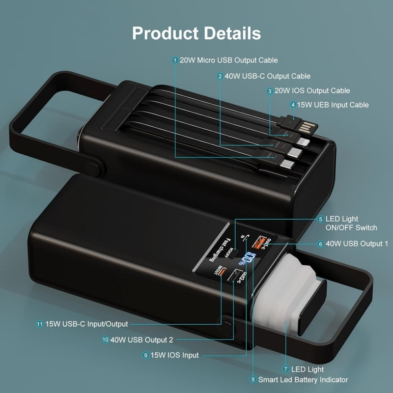 120W Portable Power Bank Batterie externe de grande capacité Chargement rapide