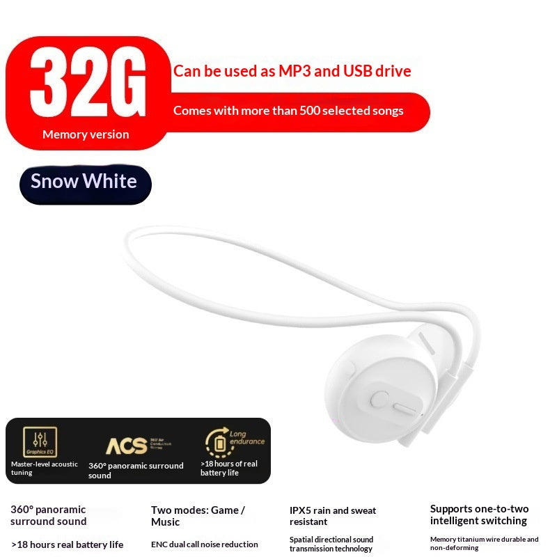 Casque Bluetooth pour vélo avec une fente de carte mémoire 32 Go