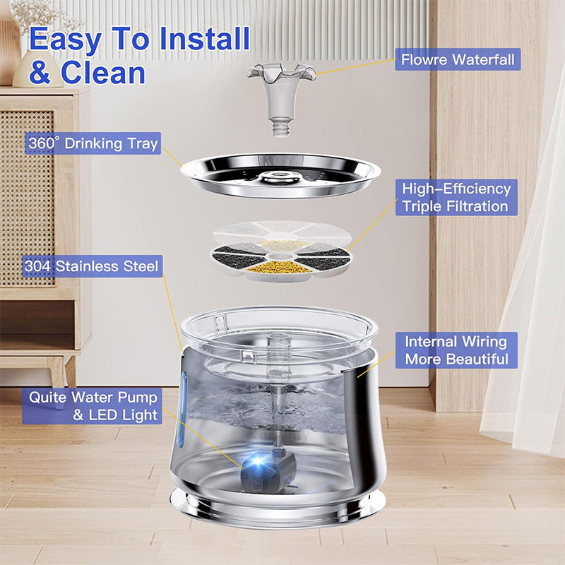 Smart Pet Water Fountain