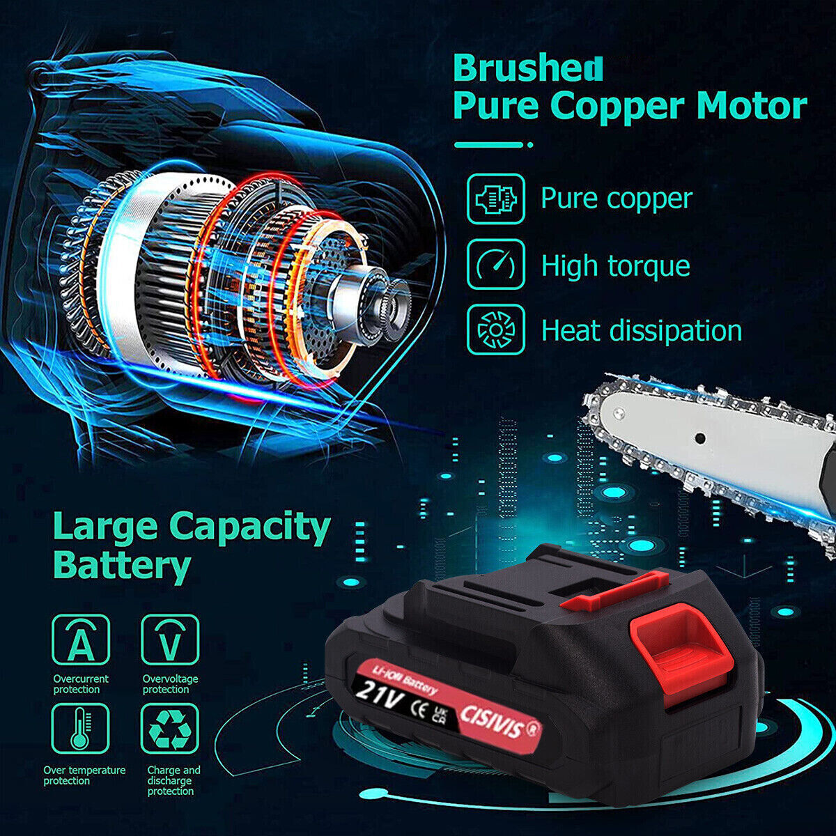 2 Batteries 6'' 4000W Mini tronçonneuse à chaînes sans fil Cutter électrique à scie à main