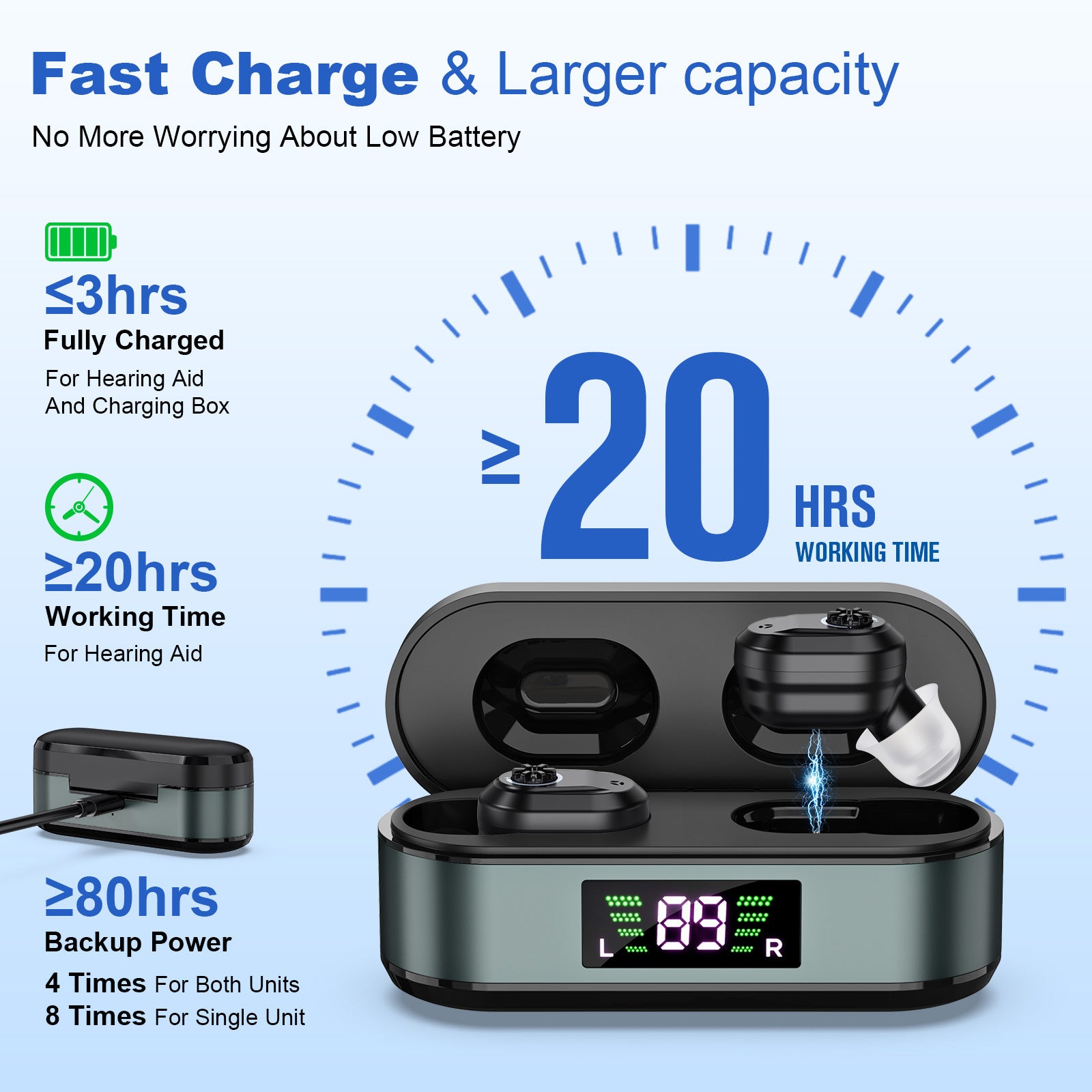Affichage numérique Rechargeable Bruit-réduction de l'aide auditive pour les aînés