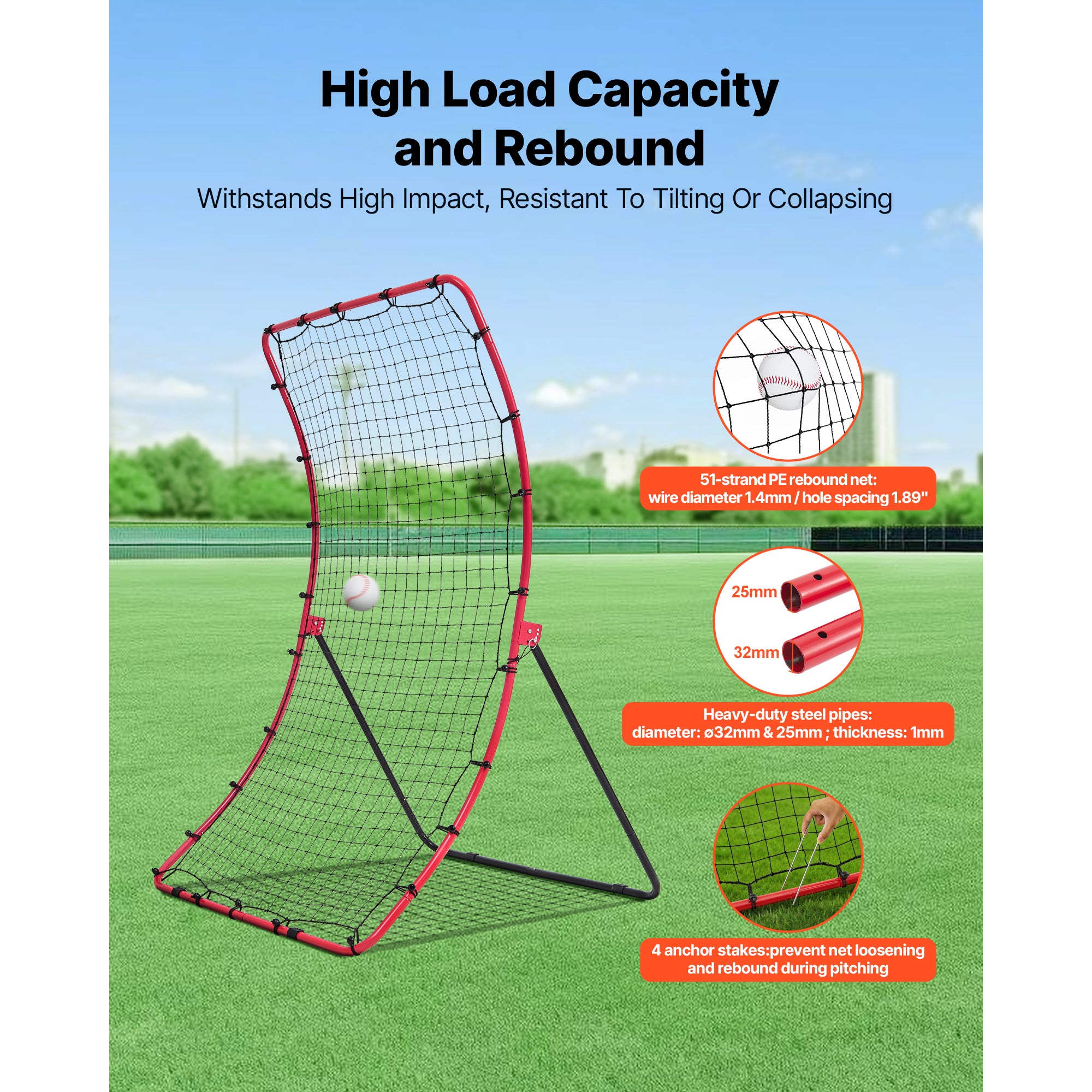 Baseball Softball Rebonder Net 4 X 5,5 Ft Pitch Back Trainer
