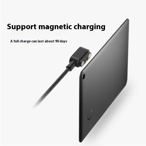 Carte Positionnement global Charge magnétique Localisateur de recherche