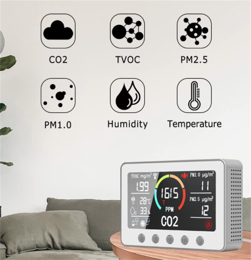 Détecteur multifonctionnel de la qualité de l'air Gaz