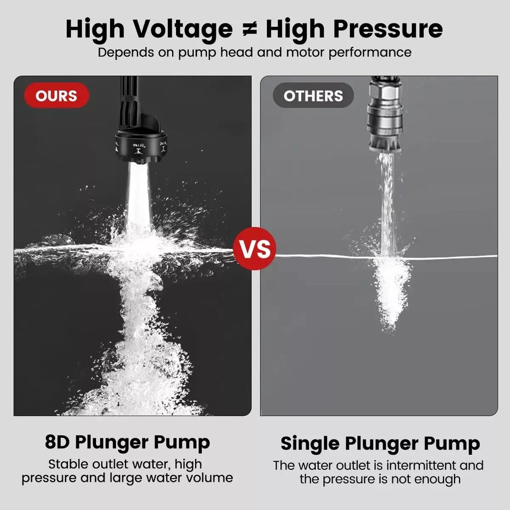 Portable sans fil de voiture de lavage de pression eau High Jet Nettoyeur Gun 2 batterie