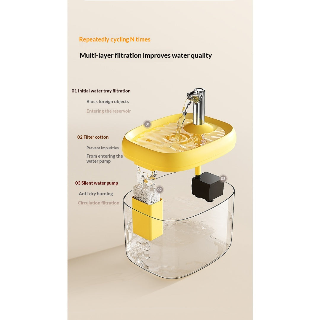 Fontaine d'eau de circulation automatique pour les chats