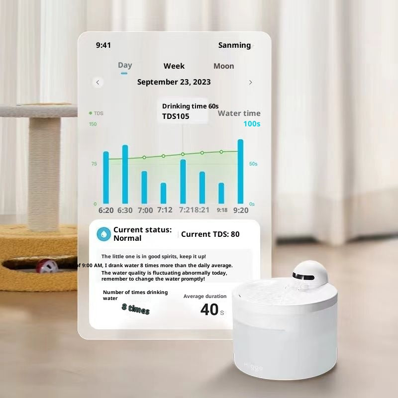 Distributeur d'eau pour animaux sans fil intelligent avec surveillance de la qualité de l'eau 24 heures sur 24 pour les chats et les chiens