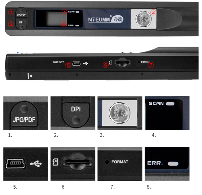 Scanner le fichier de document dans un petit scanner de bureau