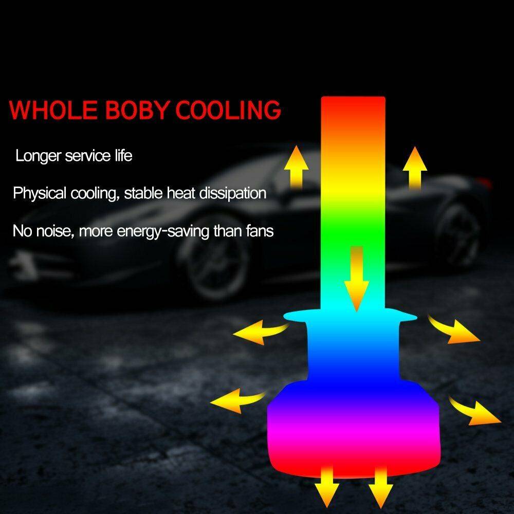2x H7 Kit d'ampoule de phare LED High Low Beam 8000K Super Blue 26000LM Ampoule