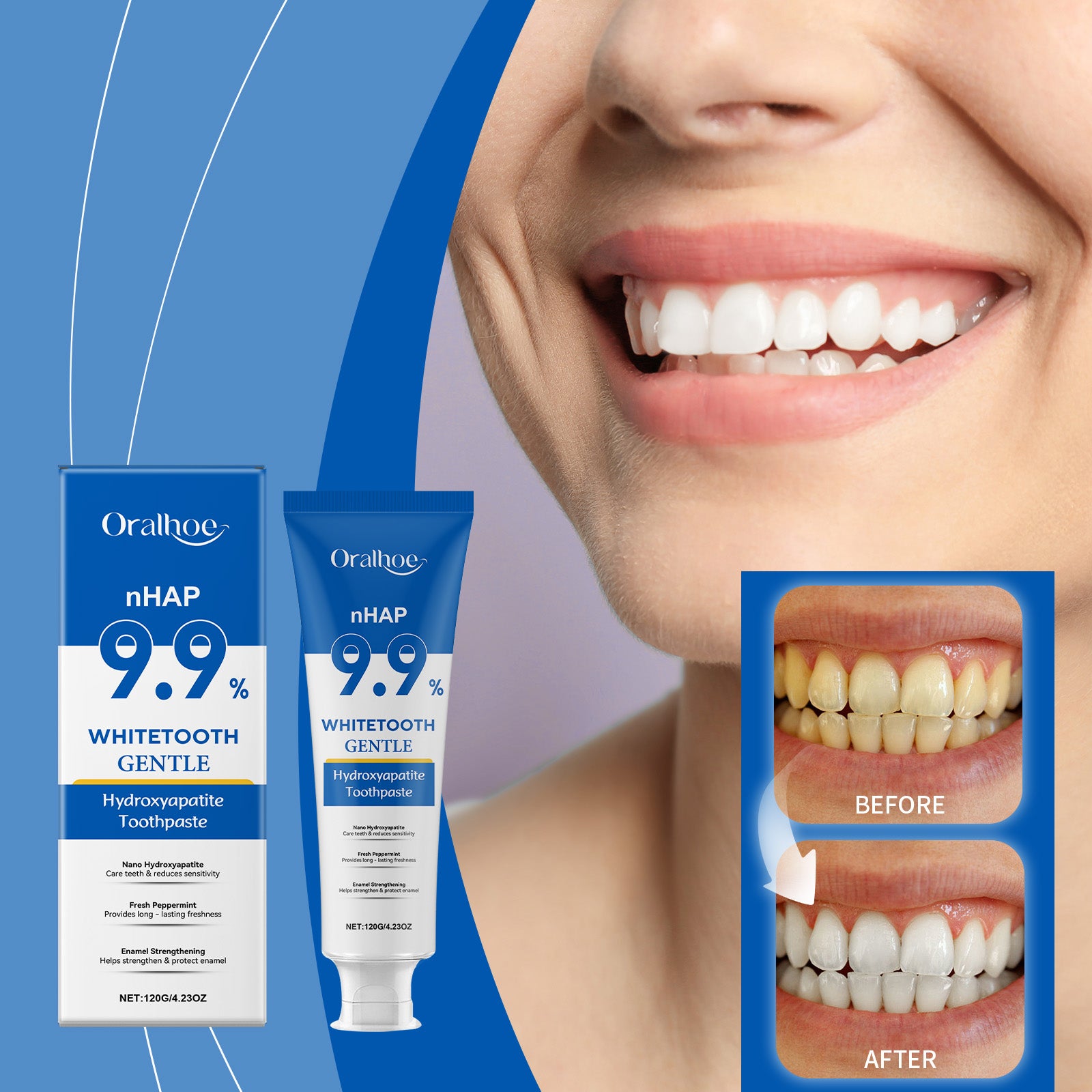Dentifrice blanche menthe douce 120g 1box