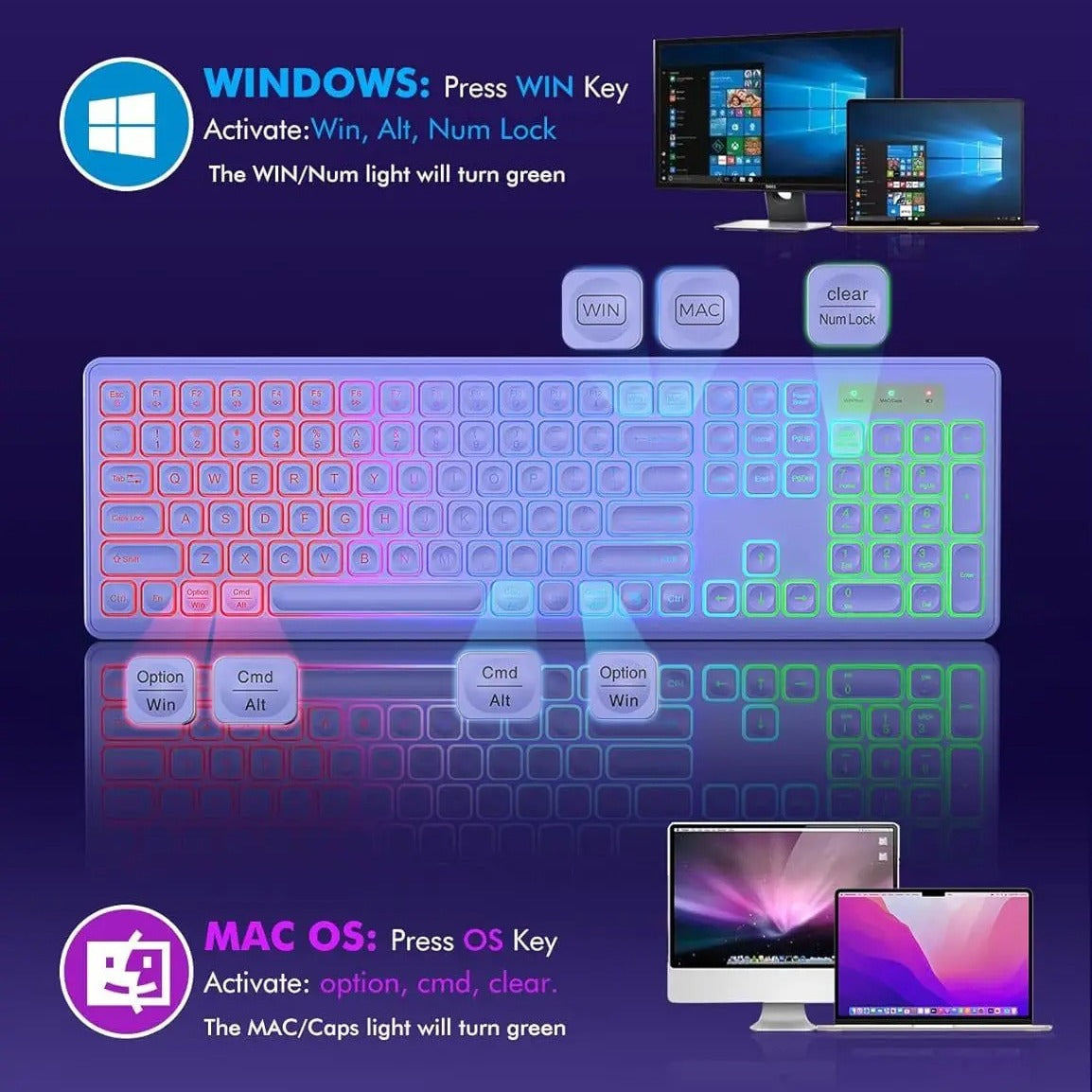 Clavier sans fil 24g rétroéclairé et combinaison de souris rechargeable