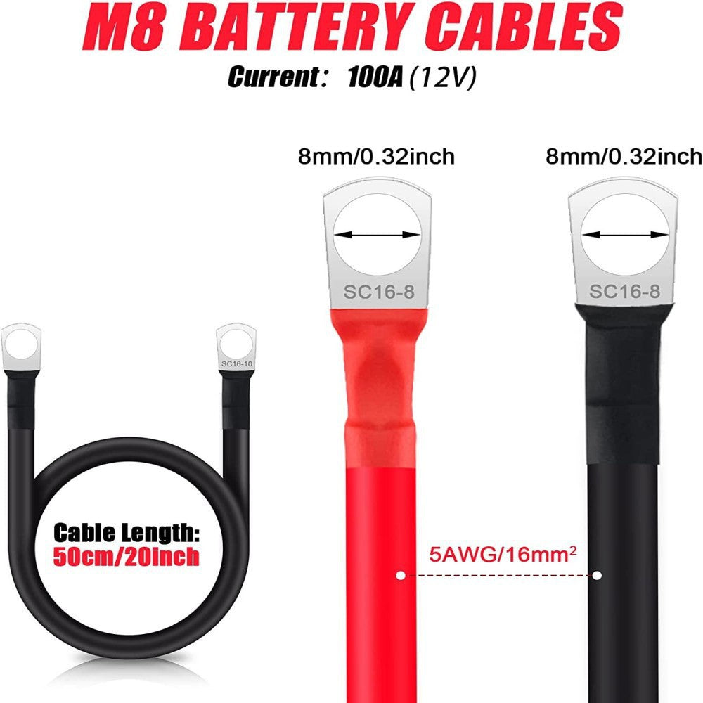 Pour câbles de batteries énergétiques
