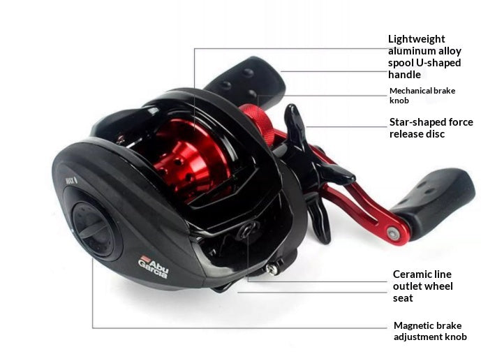 BMAX3 Baitcasting Reel Raft Reel Casting longue portée Ligne anti-explosion Pêche à la mine noire