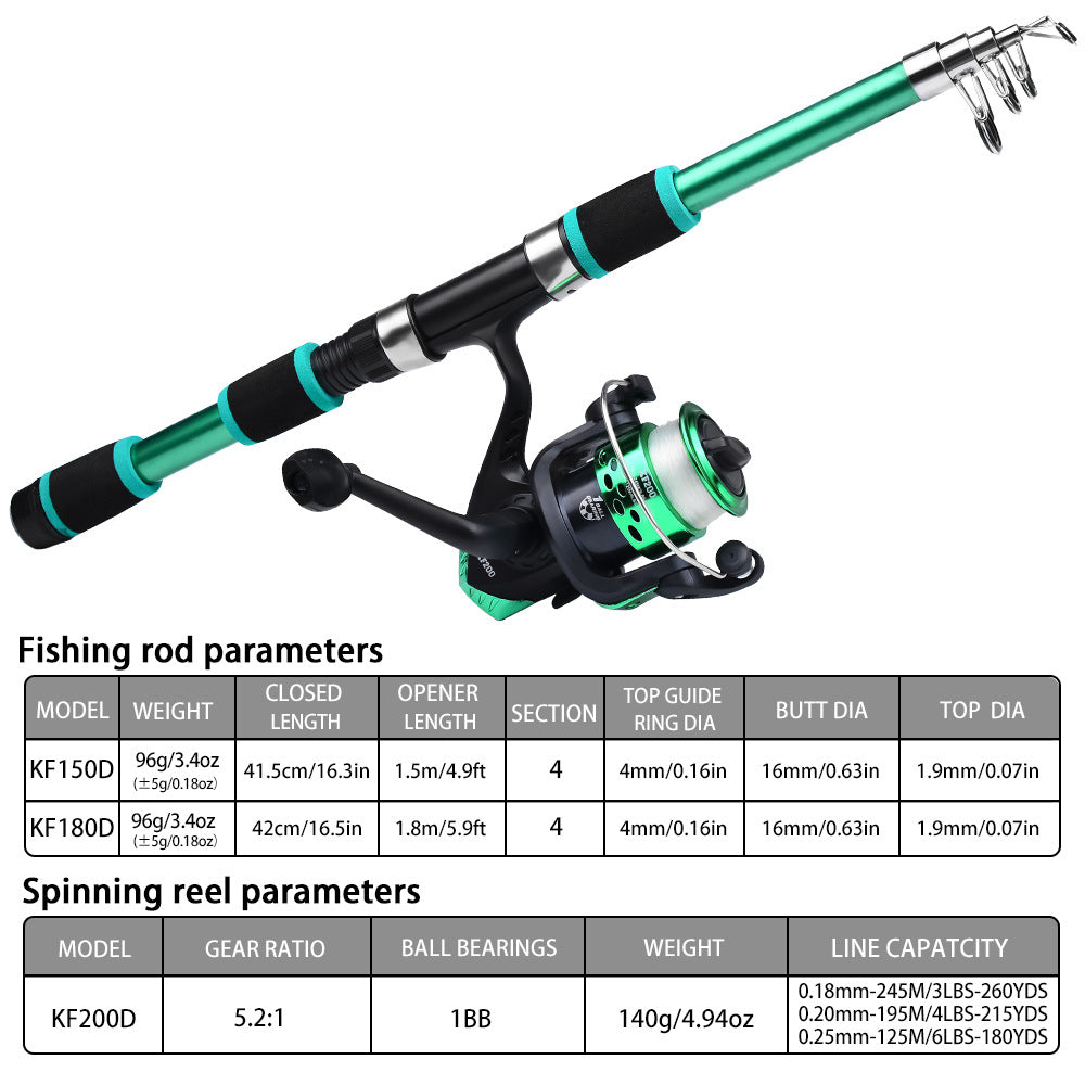 Fishing Casting Reels Fishing Reel Fishing Rod Set