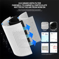 Accueil Purificateurs d'air pour une grande chambre Médical Grade HEPA Purificateur d'air Fumer Odor Pet
