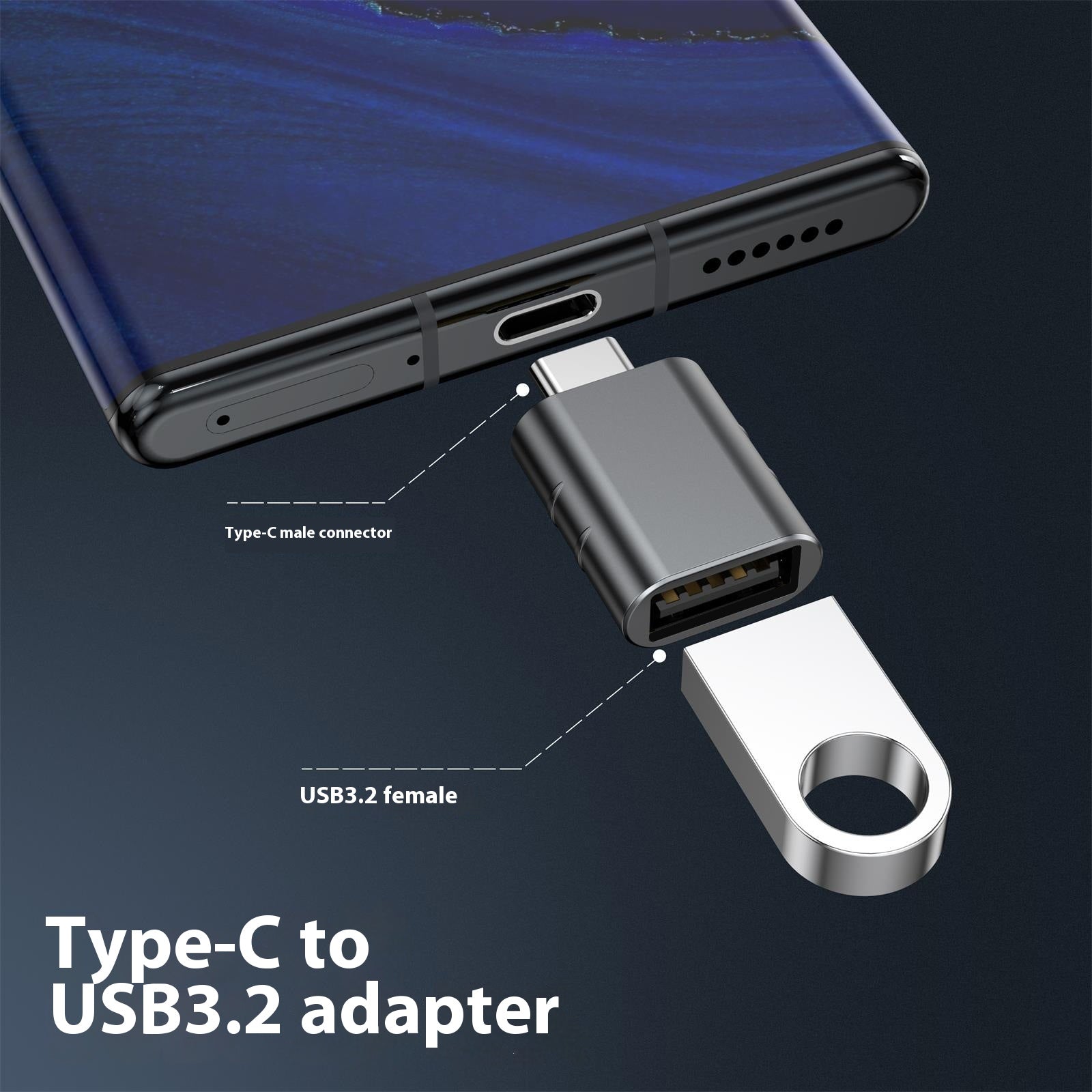 Convertisseur de charge de transmission de données usb