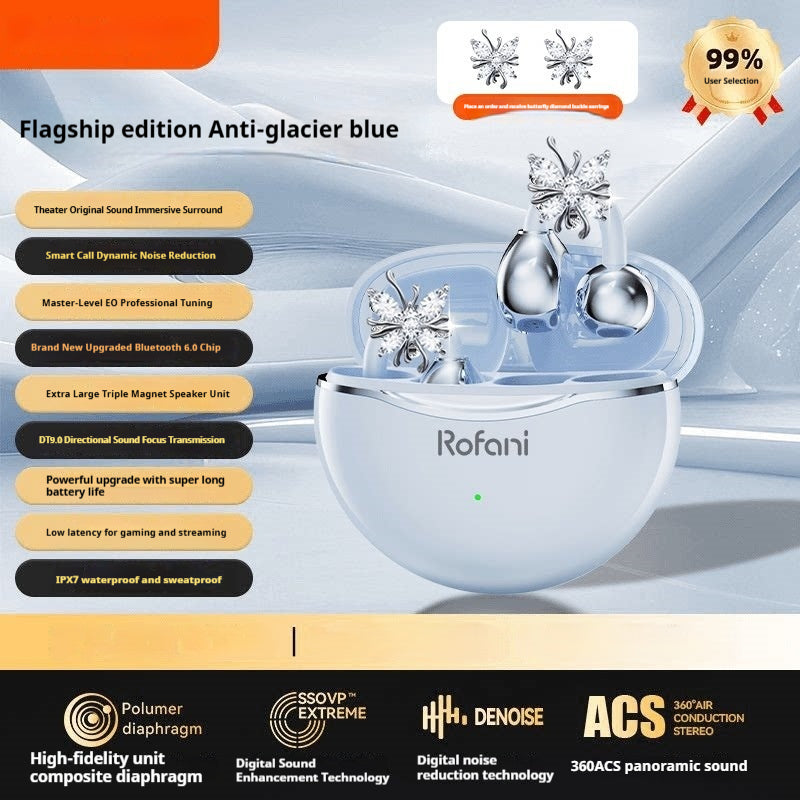 Accessoires d'écoute Bluetooth sans fil style oreille