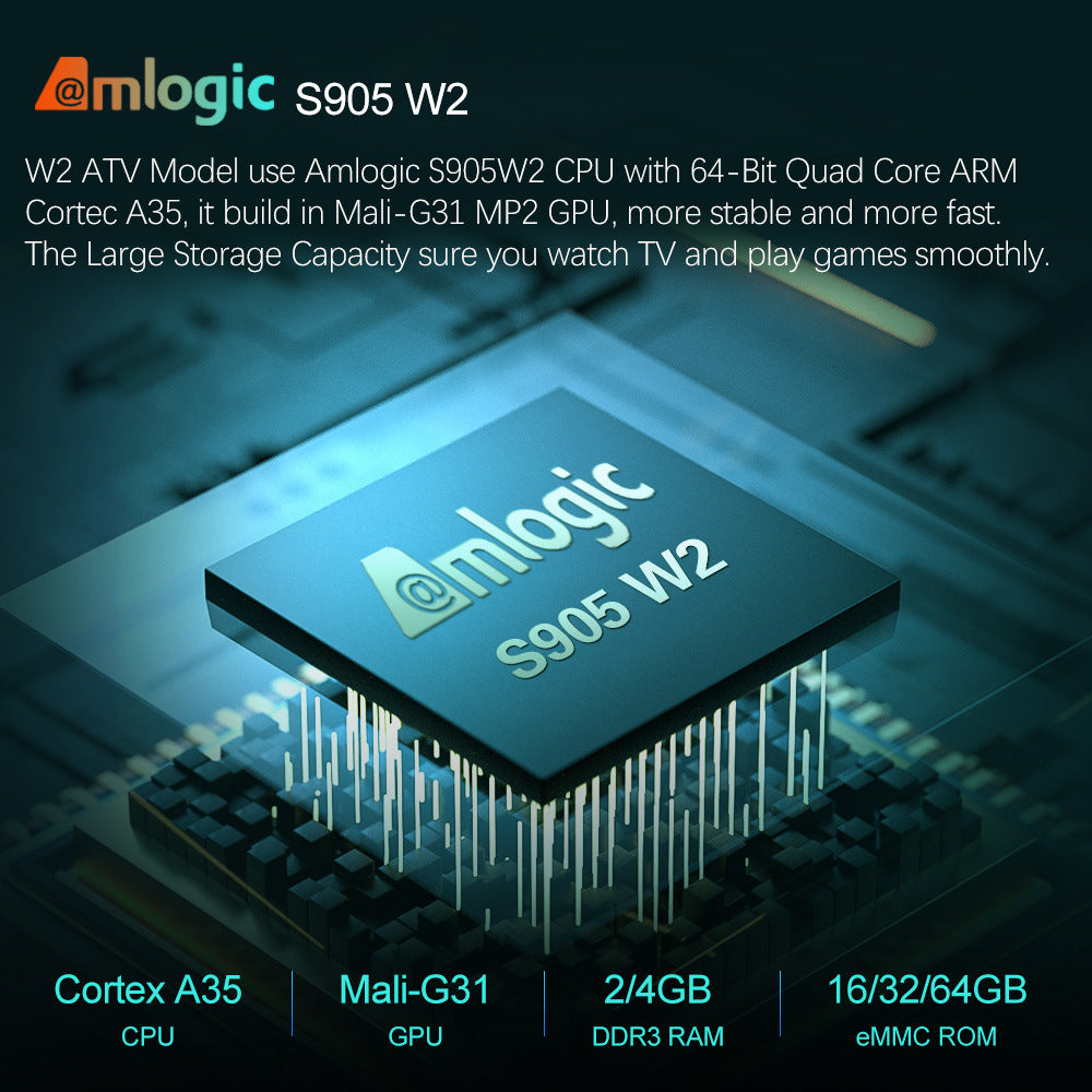 W2 TV Androidtv11 Smart TVBox AmlogicS905W2 Double Wifi